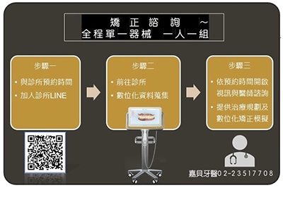 矯正諮詢(全程單一器械，一人一組)